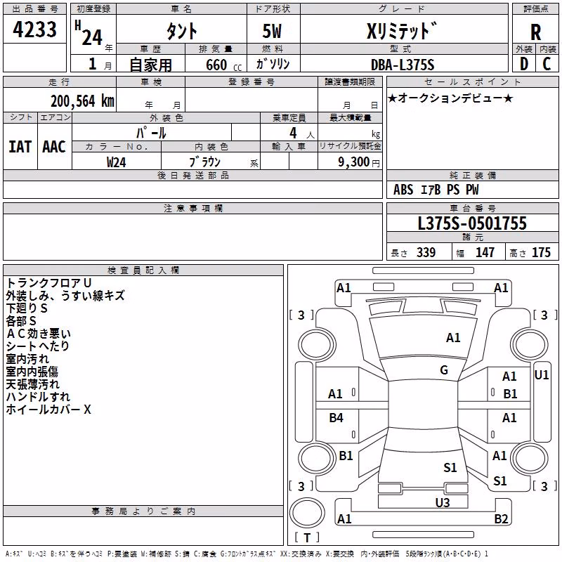 DAIHATSU TANTO