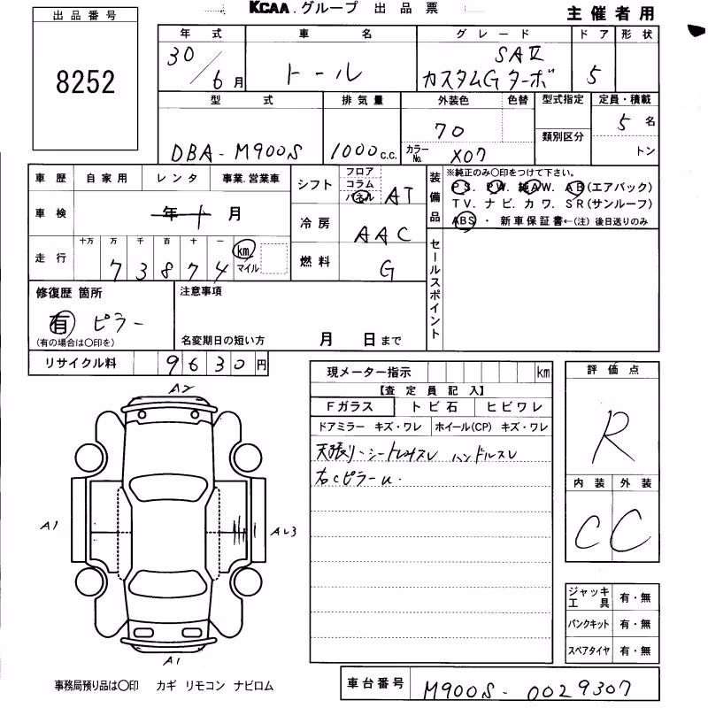 DAIHATSU THOR