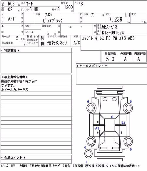 NISSAN MARCH