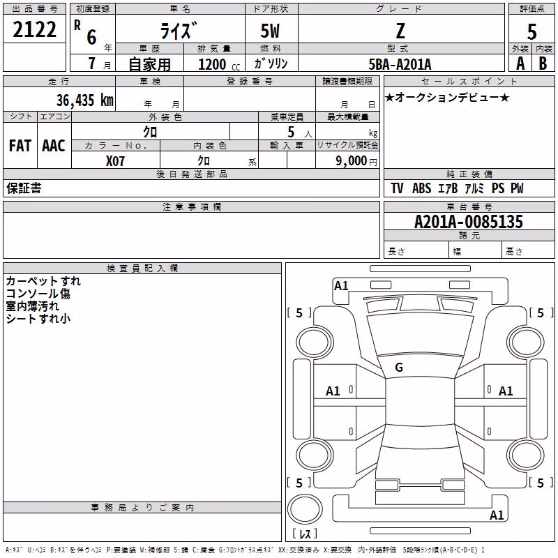 TOYOTA RAIZE
