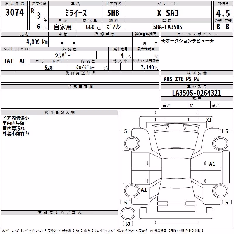 DAIHATSU MIRA E:S