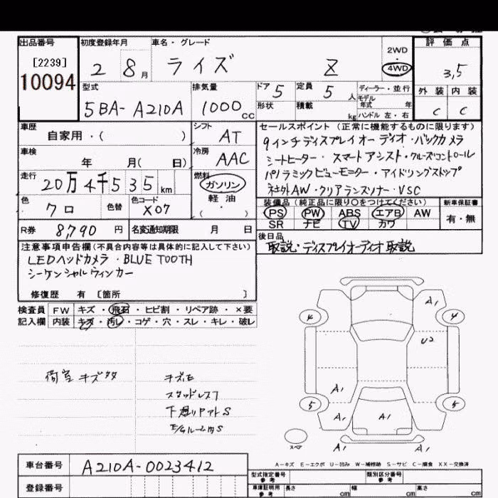 TOYOTA RAIZE