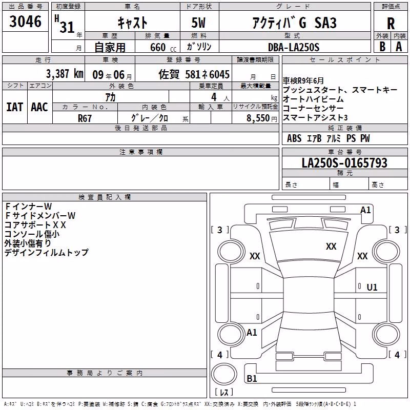 DAIHATSU CAST