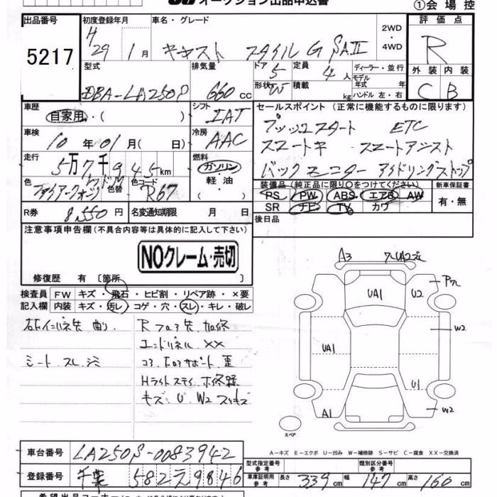 DAIHATSU CAST