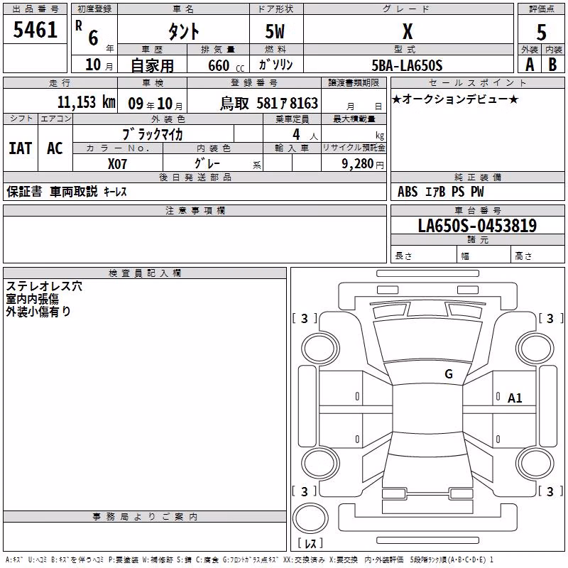 DAIHATSU TANTO