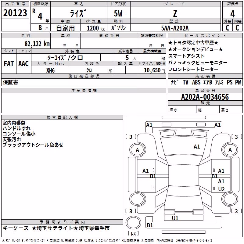 TOYOTA RAIZE