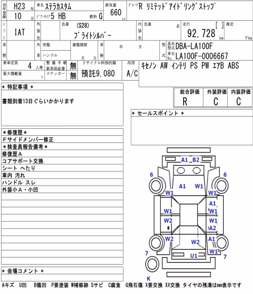 SUBARU STELLA