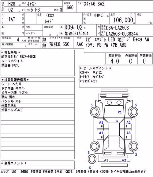DAIHATSU CAST