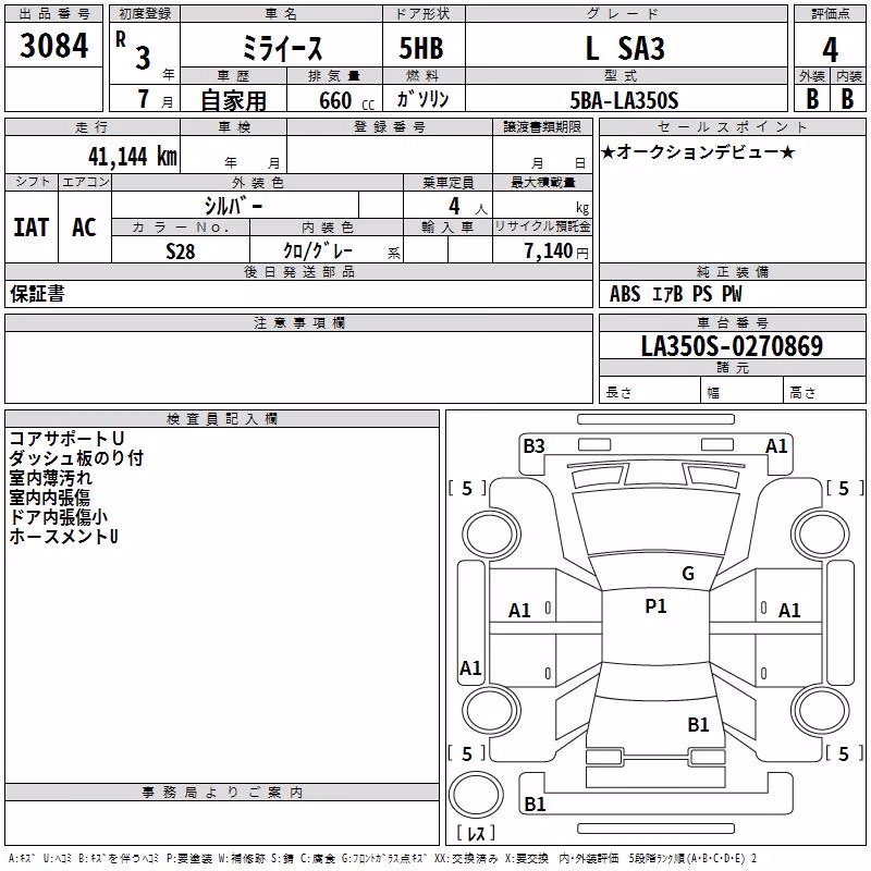 DAIHATSU MIRA E:S