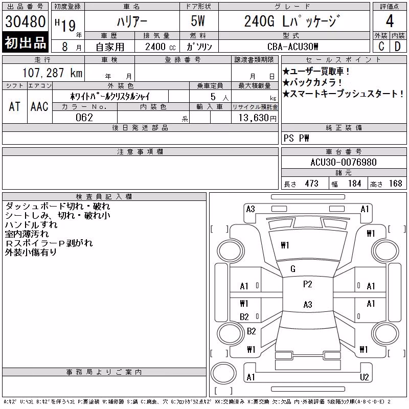 TOYOTA HARRIER