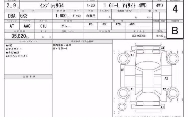 SUBARU IMPREZA