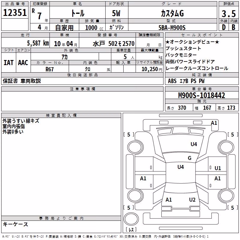 DAIHATSU THOR