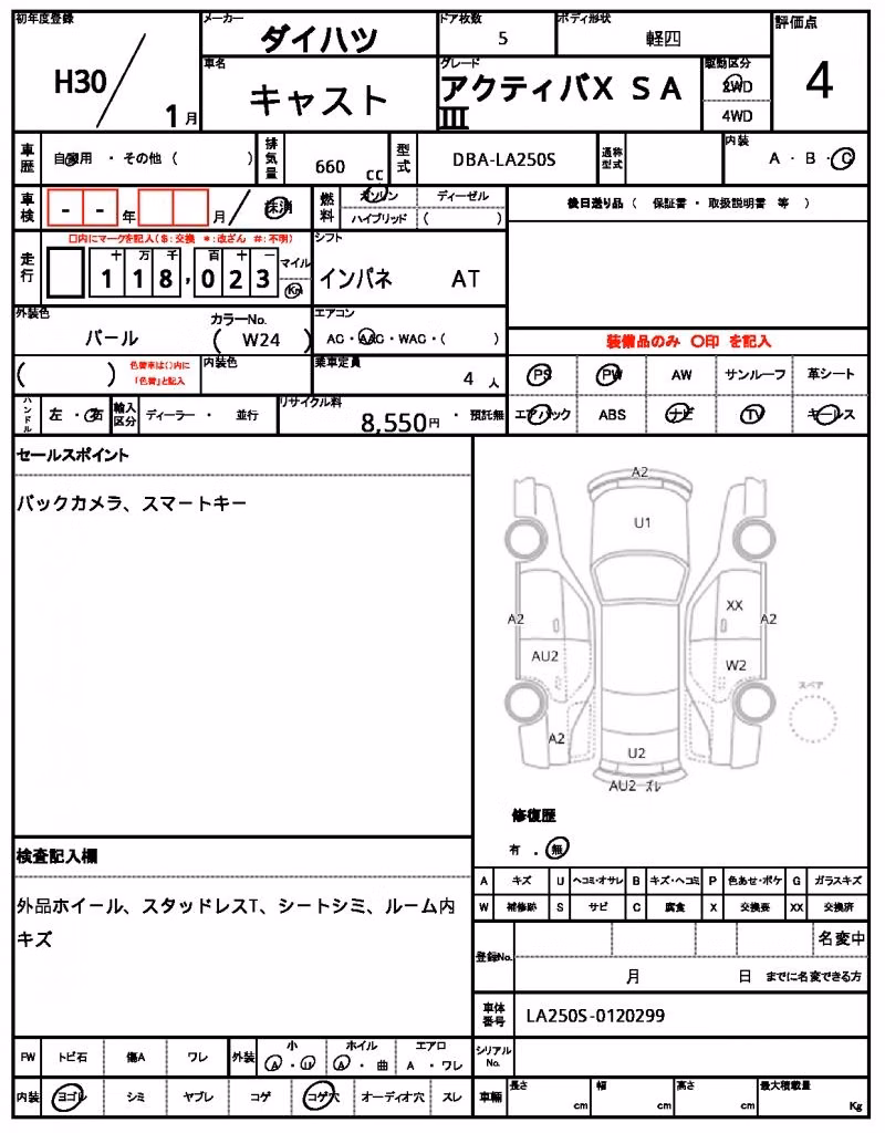 DAIHATSU CAST