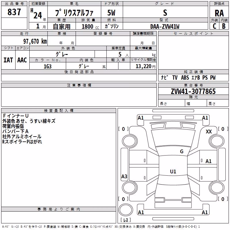 TOYOTA PRIUS ALPHA