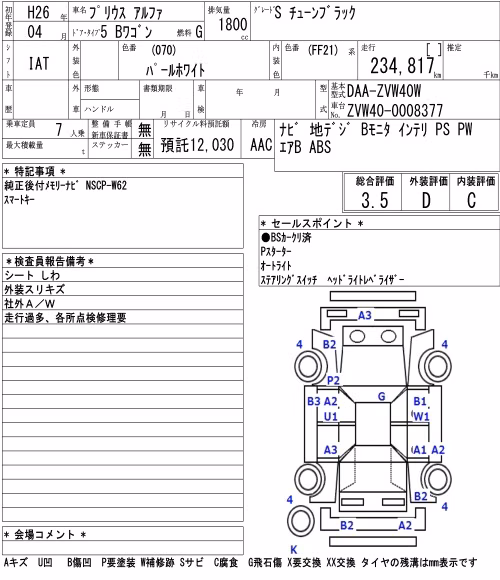 TOYOTA PRIUS ALPHA