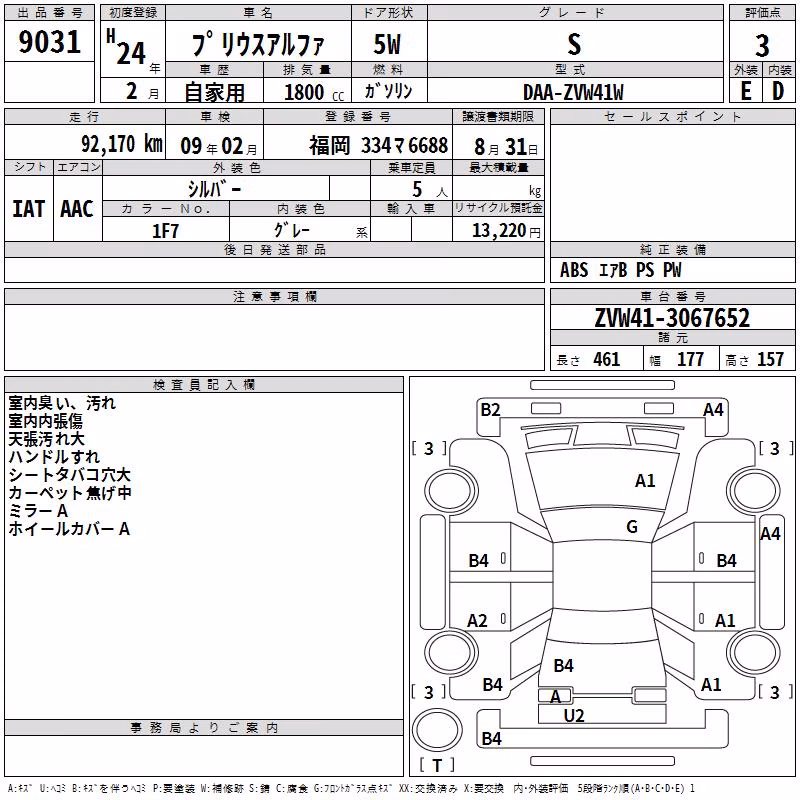 TOYOTA PRIUS ALPHA