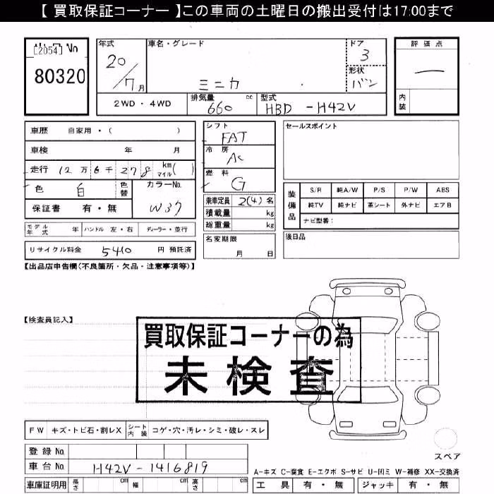 MITSUBISHI MINICA