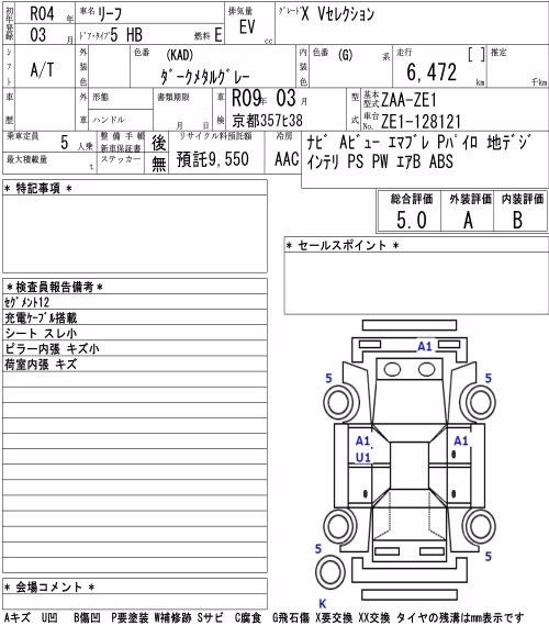 NISSAN LEAF