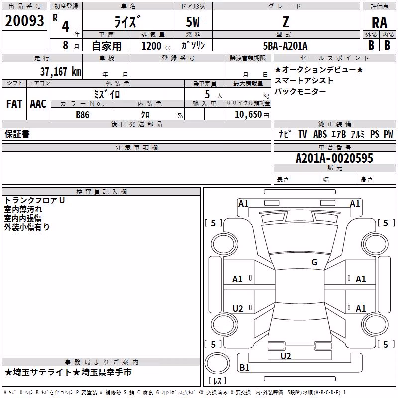 TOYOTA RAIZE
