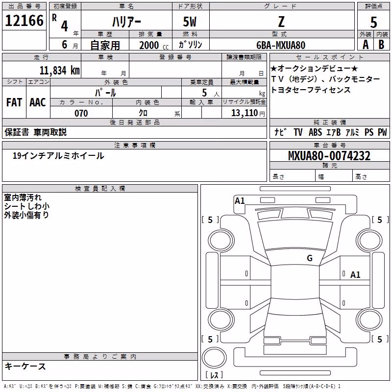 TOYOTA HARRIER