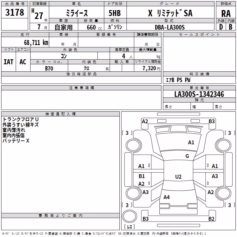 DAIHATSU MIRA E:S