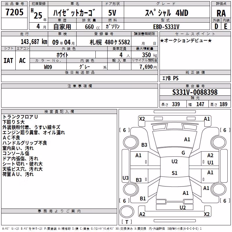 DAIHATSU HIJET