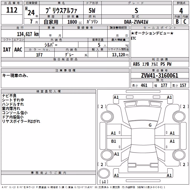 TOYOTA PRIUS ALPHA