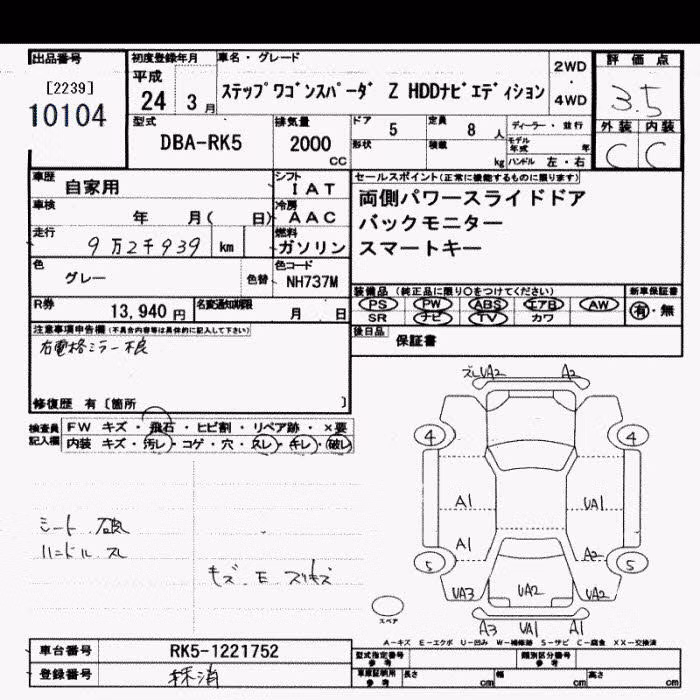HONDA STEPWGN