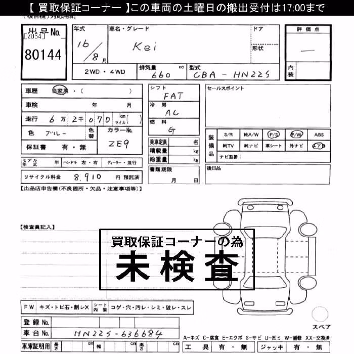 SUZUKI KEI