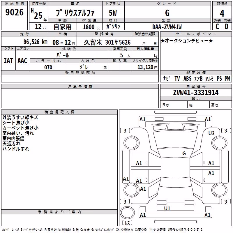 TOYOTA PRIUS ALPHA