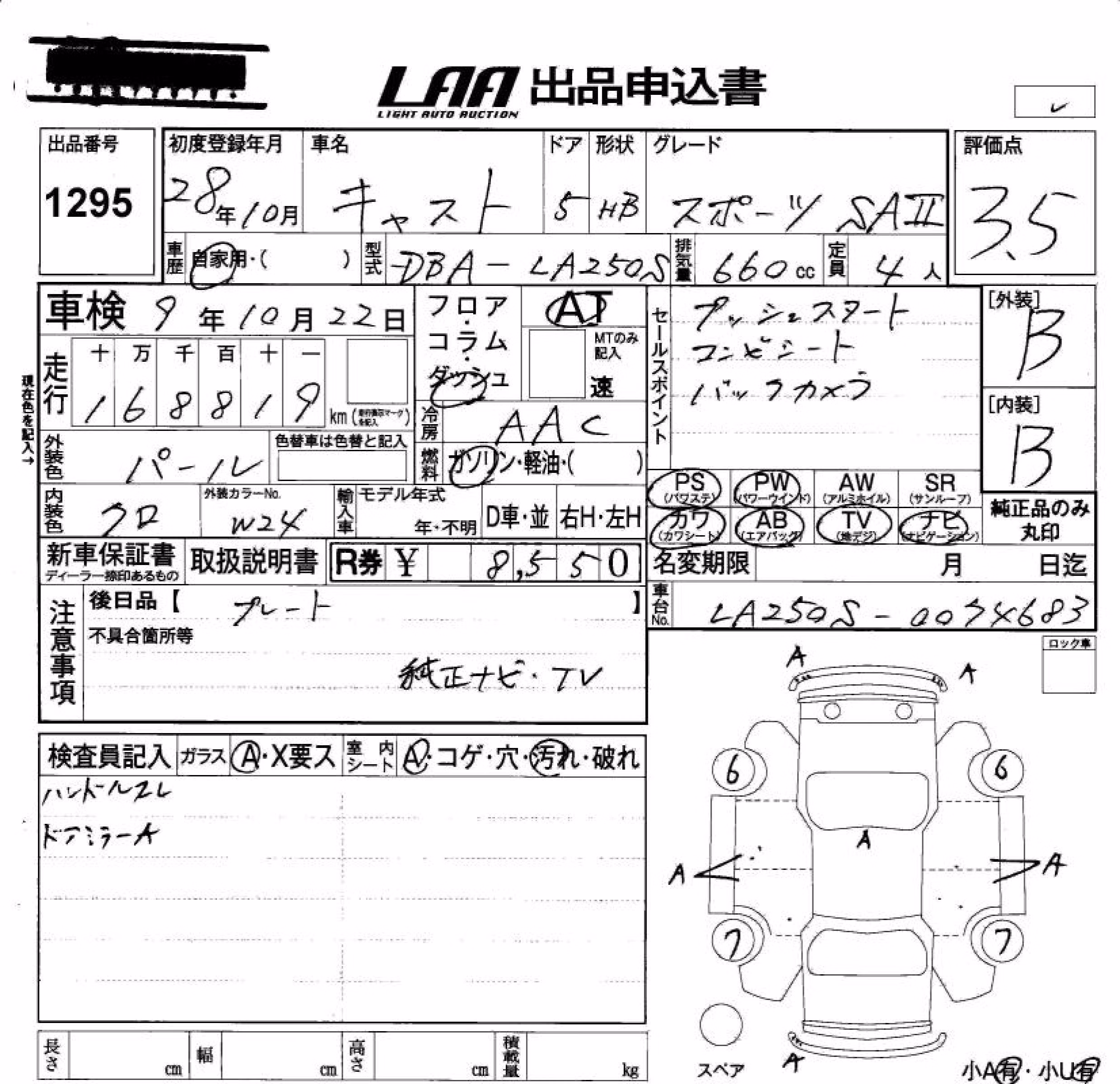 DAIHATSU CAST