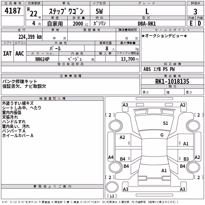 HONDA STEPWGN