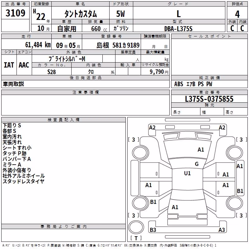 DAIHATSU TANTO