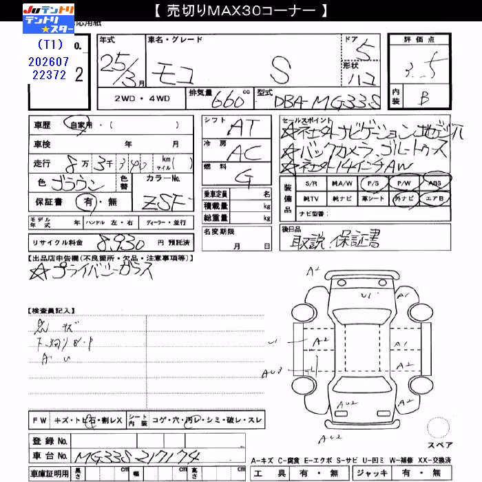 NISSAN MOCO