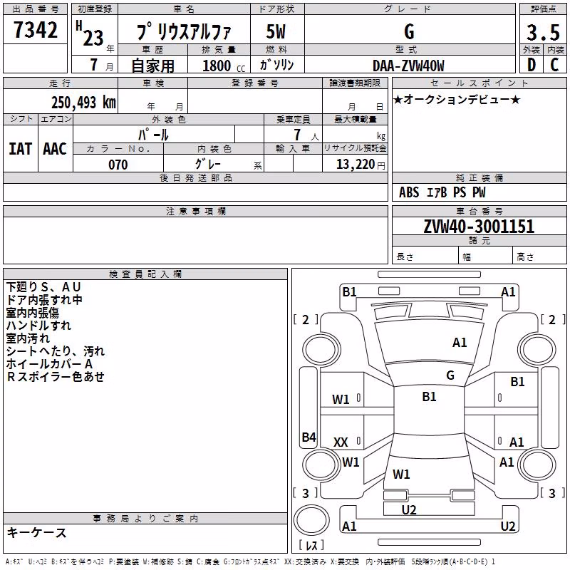 TOYOTA PRIUS ALPHA