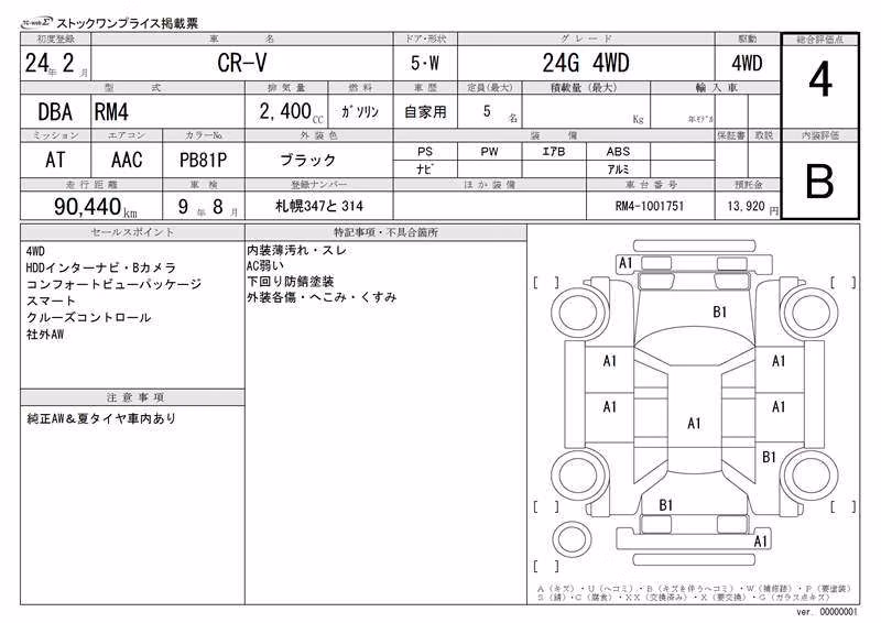 HONDA CR-V