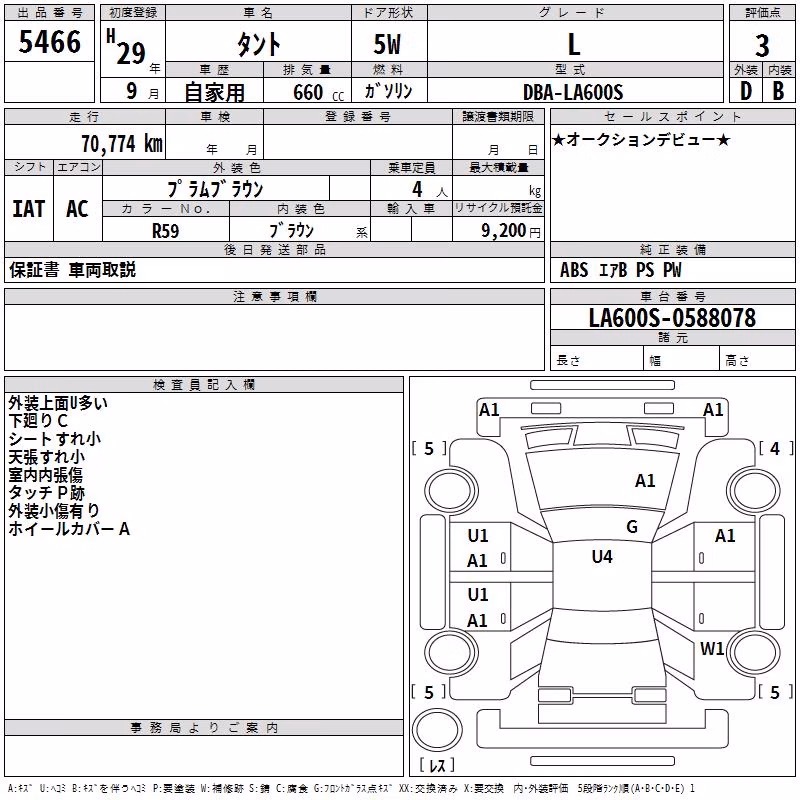 DAIHATSU TANTO