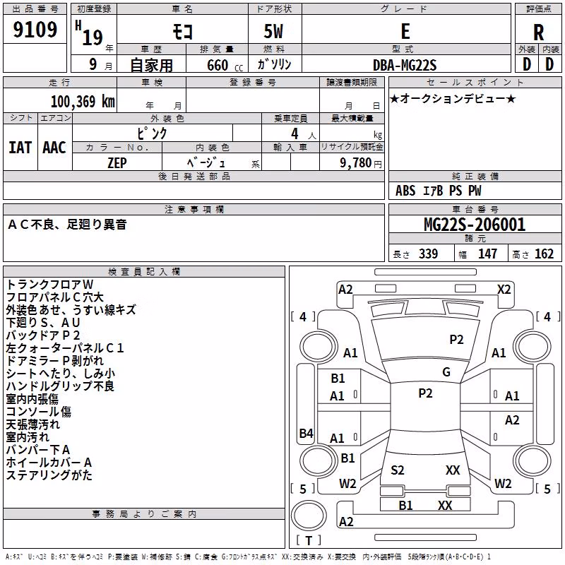 NISSAN MOCO