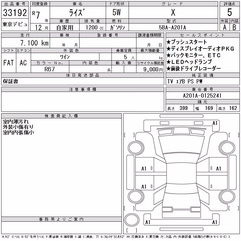 TOYOTA RAIZE