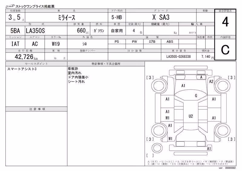 DAIHATSU MIRA E:S