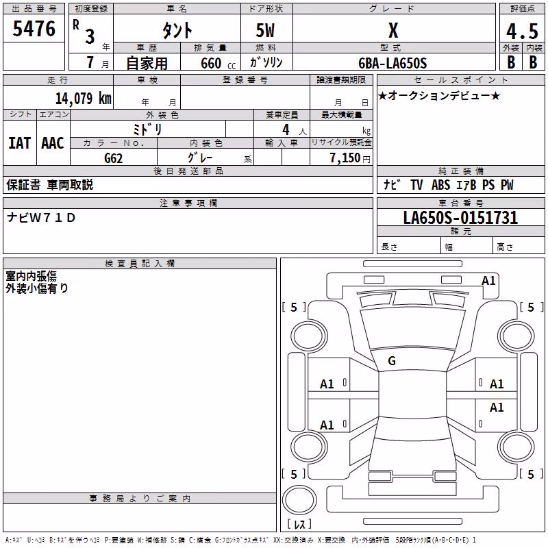 DAIHATSU TANTO