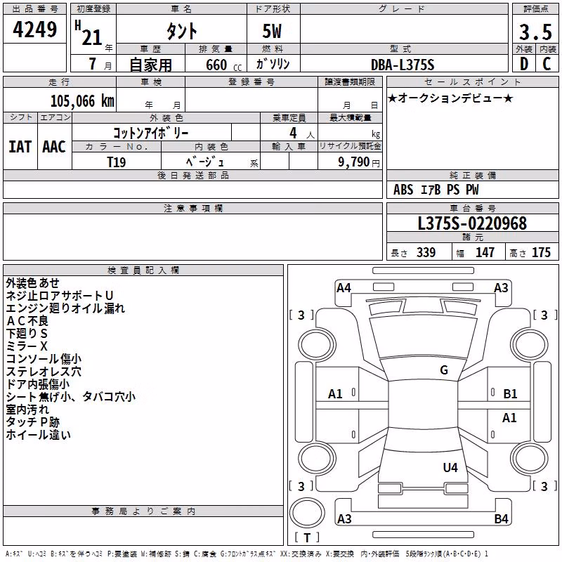 DAIHATSU TANTO