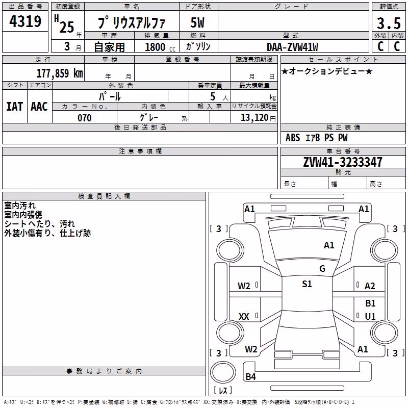 TOYOTA PRIUS ALPHA