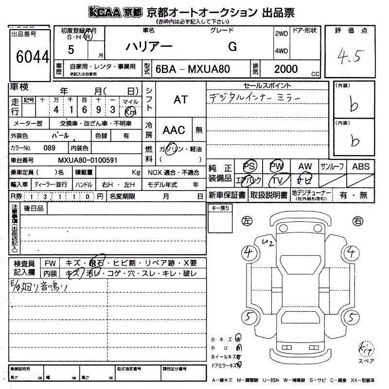 TOYOTA HARRIER