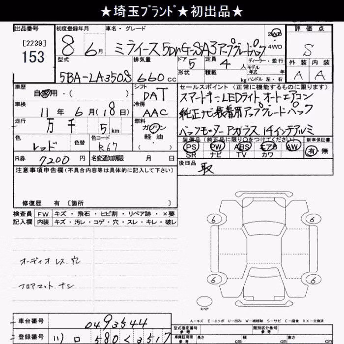 DAIHATSU MIRA E:S