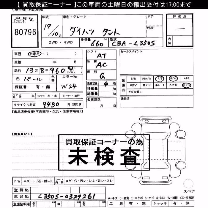DAIHATSU TANTO