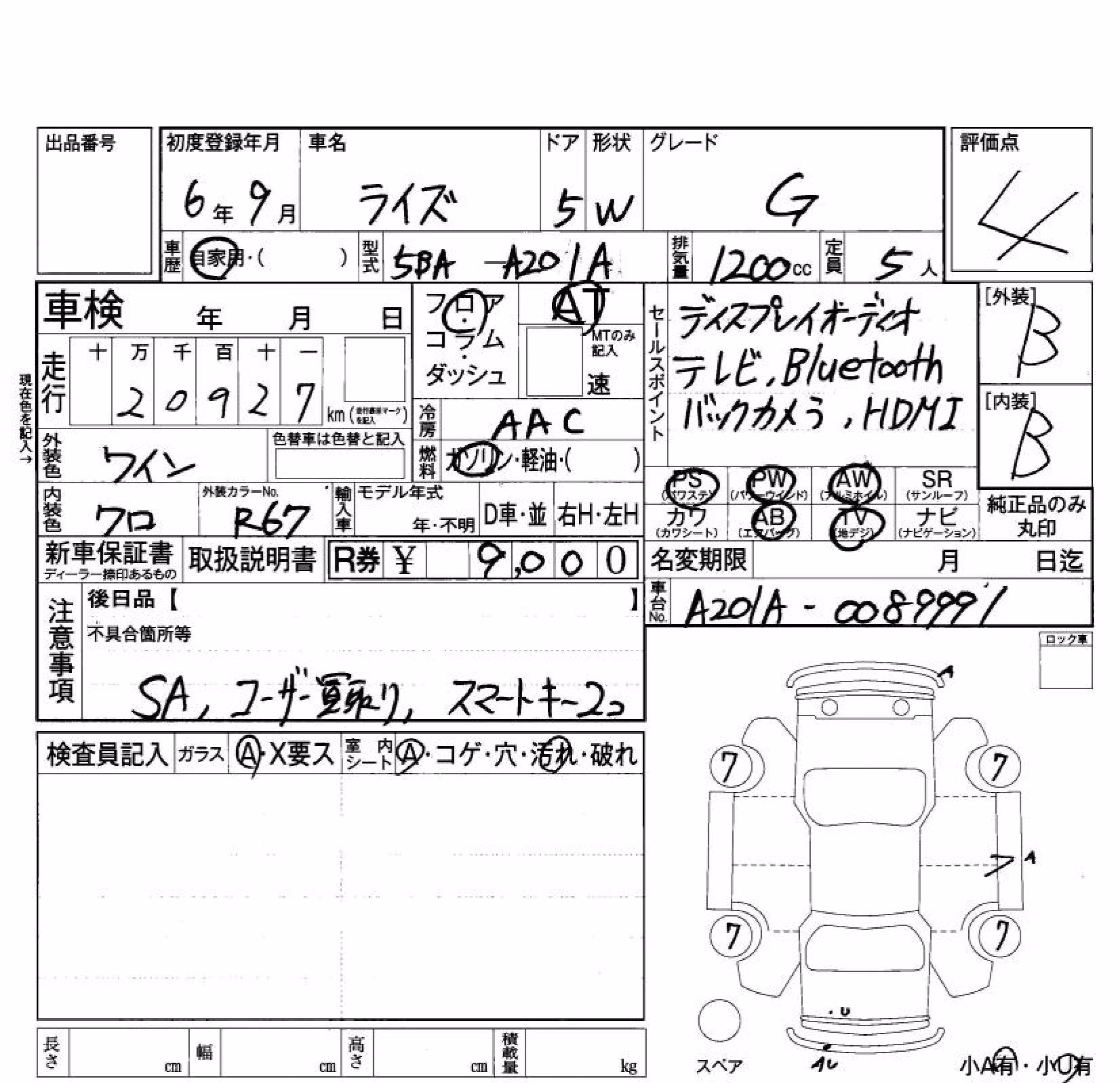 TOYOTA RAIZE