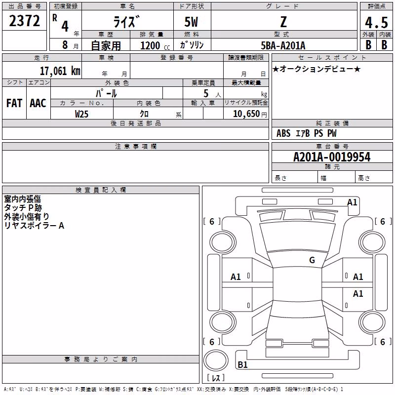 TOYOTA RAIZE