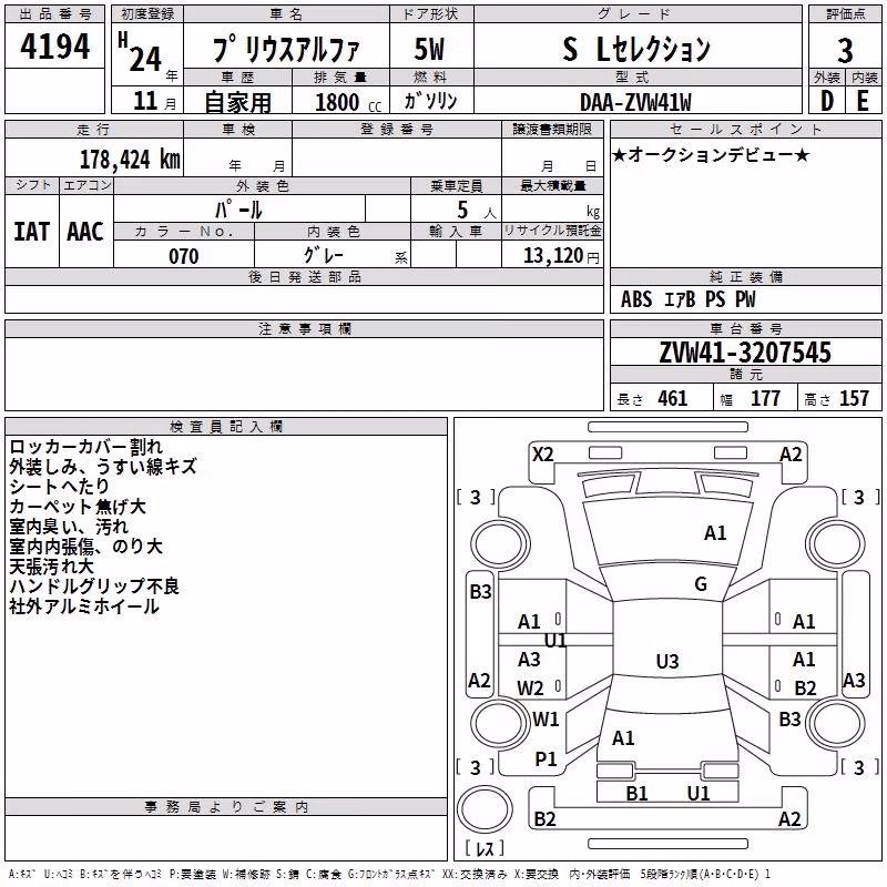 TOYOTA PRIUS ALPHA