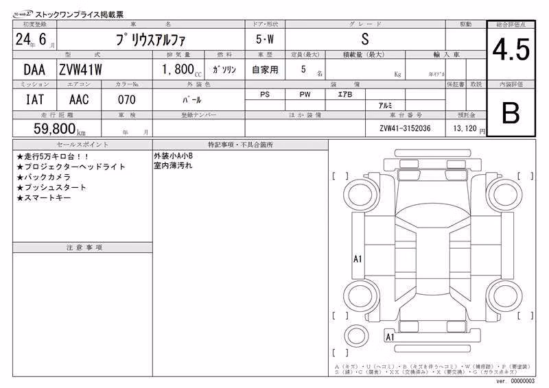 TOYOTA PRIUS ALPHA